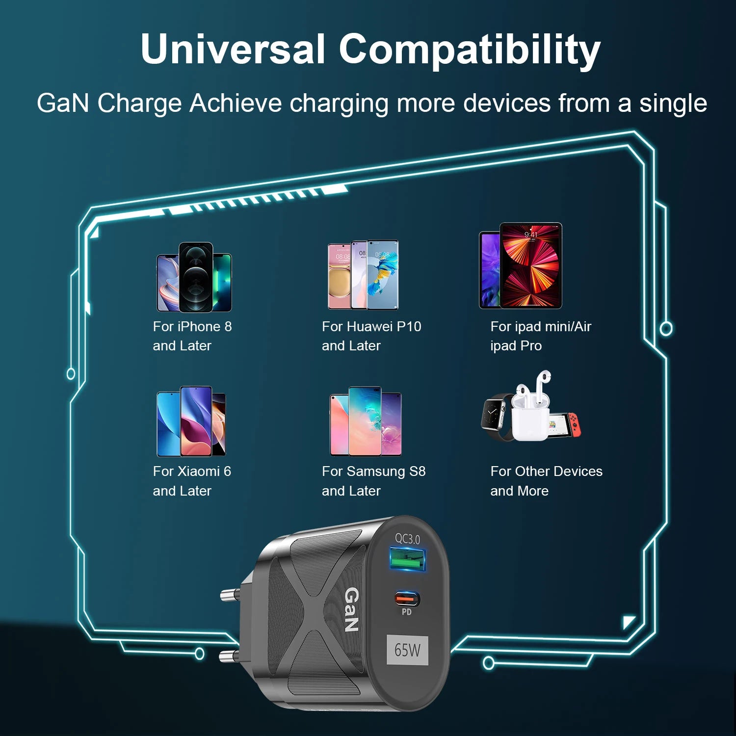Premium 65W Dual-Port GaN Adapter